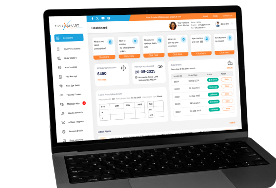ERP, CRM, HRMS, LMS