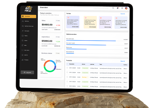SAAS Platforms