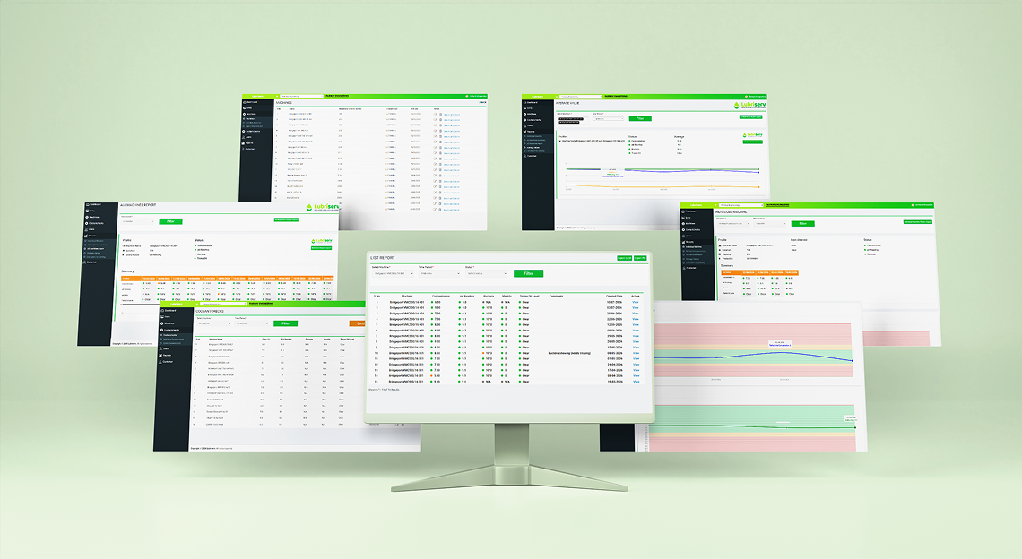 Lubriserve Features