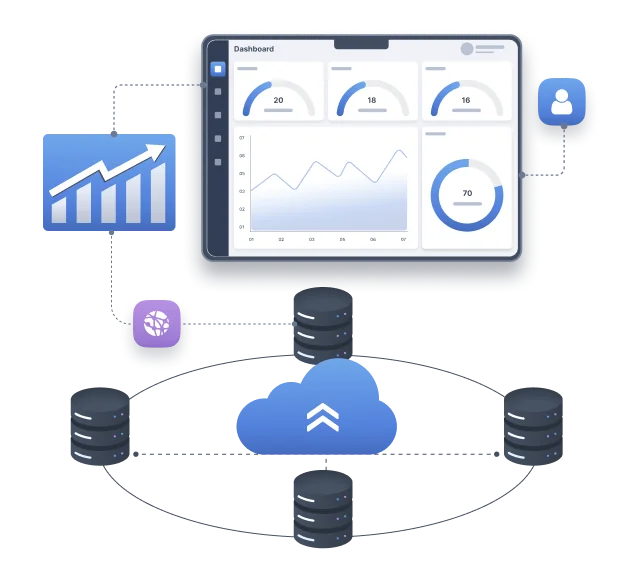 SaaS & Cloud Platform Engineering