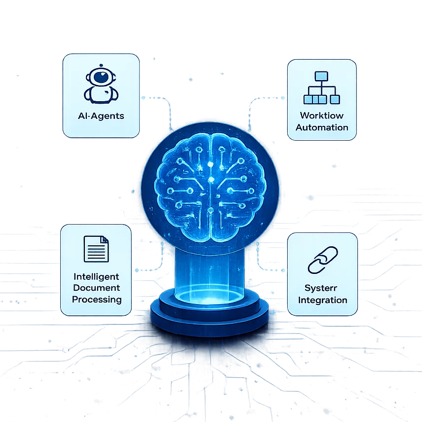 Ai Driven Automation