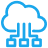 Integrations